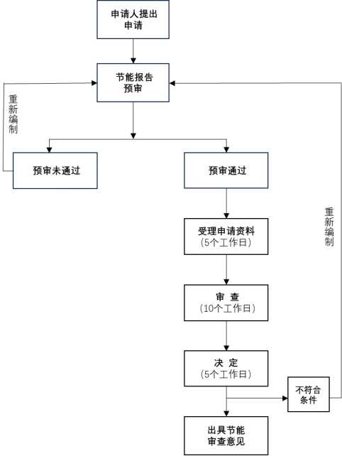 博彩app下载