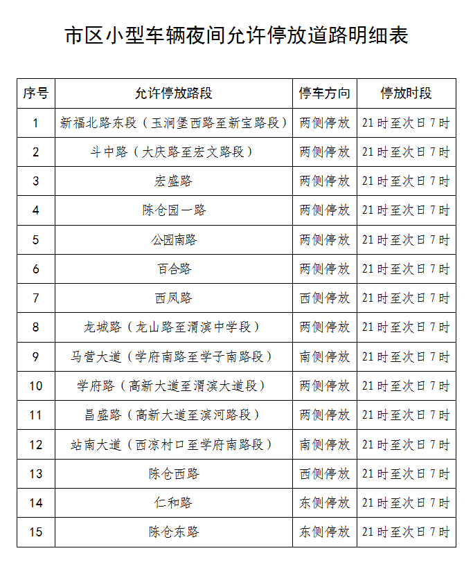 博彩app下载