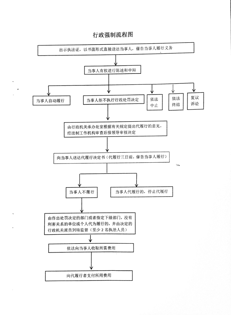 博彩app下载