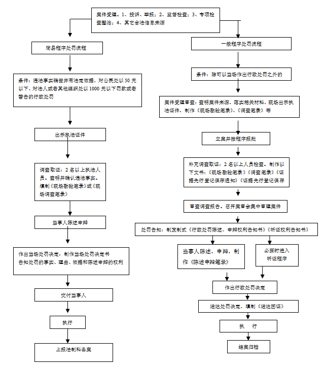 博彩app下载