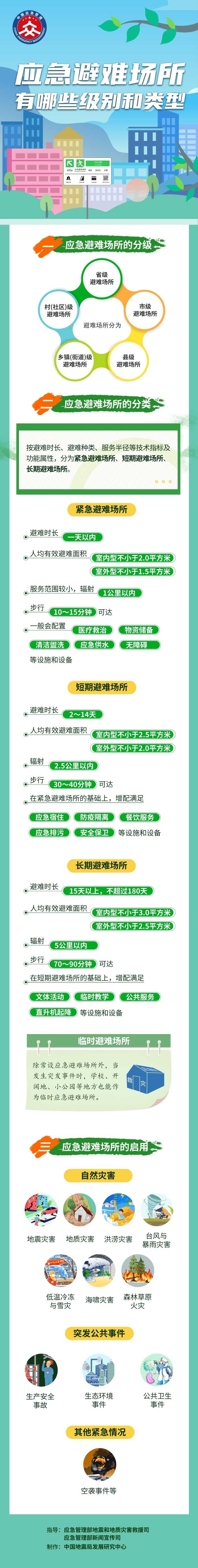 博彩app下载