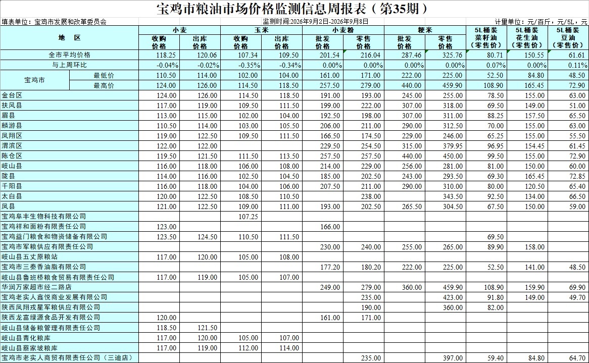 博彩app下载