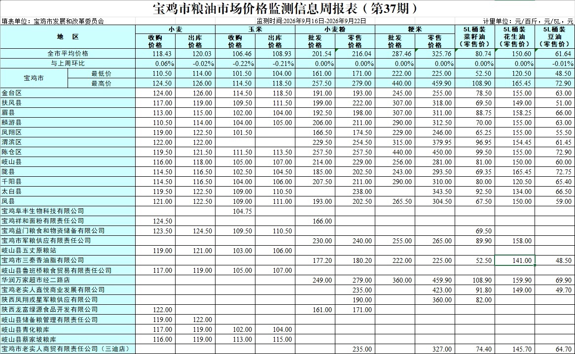 博彩app下载