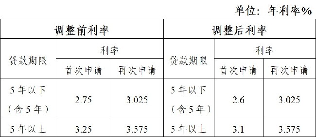 博彩app下载