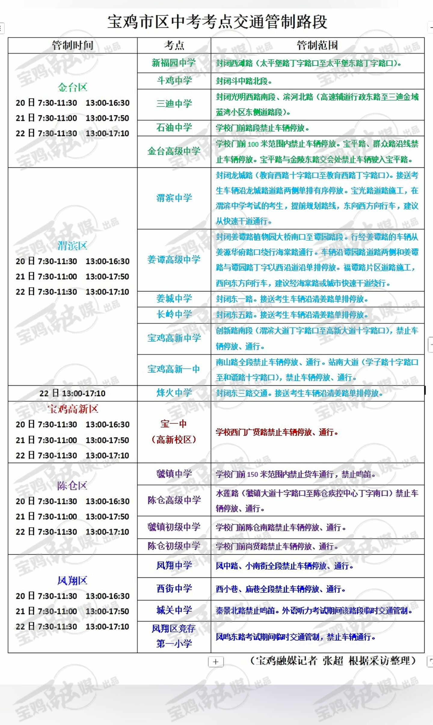 博彩app下载
