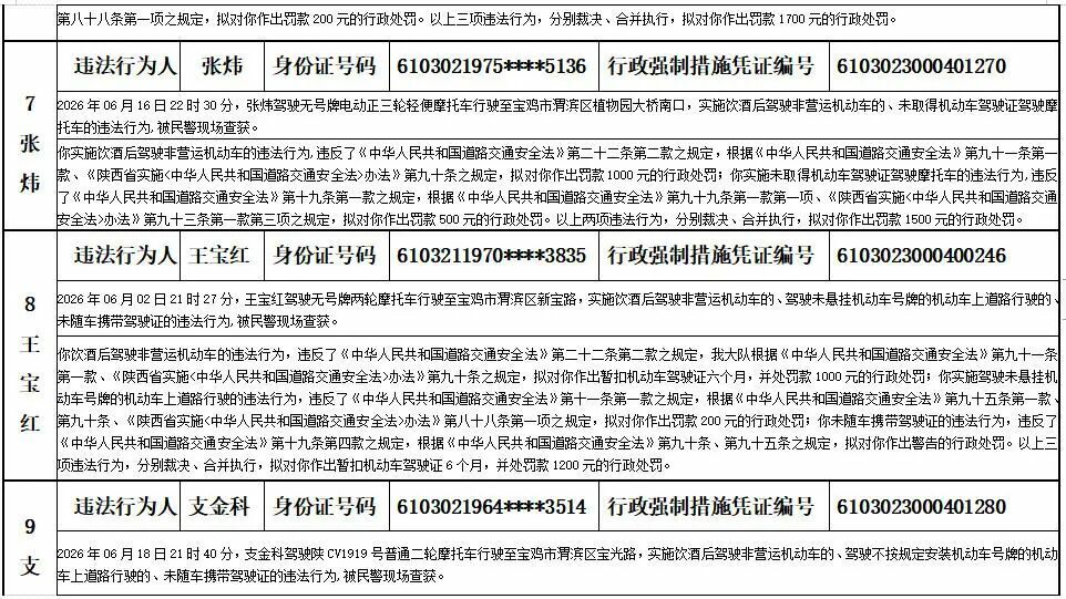 博彩app下载