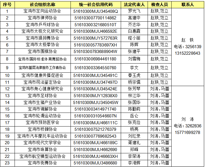 博彩app下载