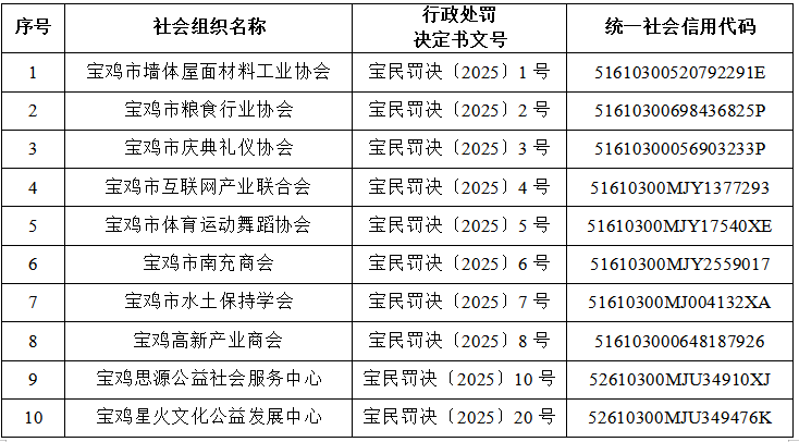 博彩app下载