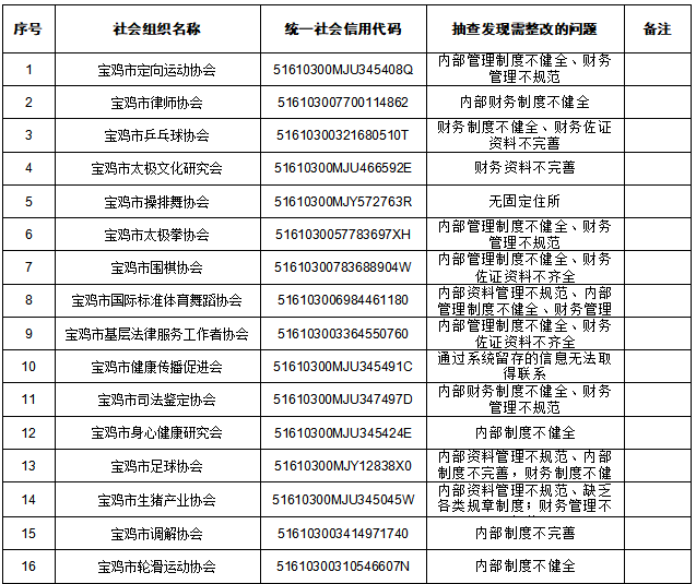 博彩app下载
