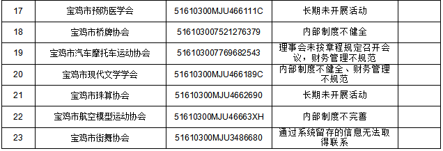 博彩app下载