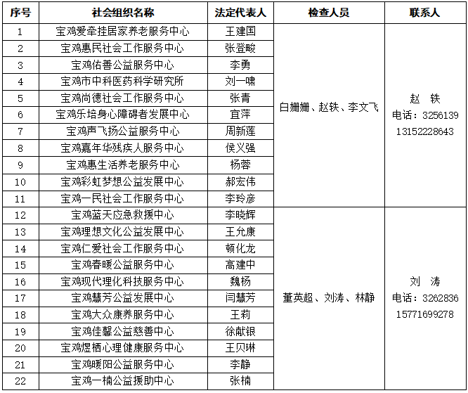 博彩app下载