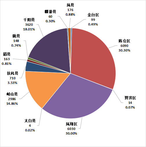 博彩app下载