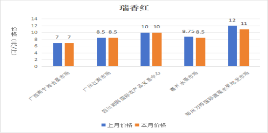 博彩app下载
