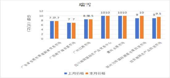 博彩app下载