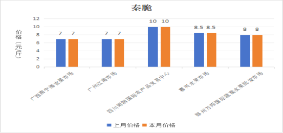 博彩app下载