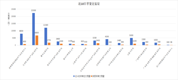 博彩app下载