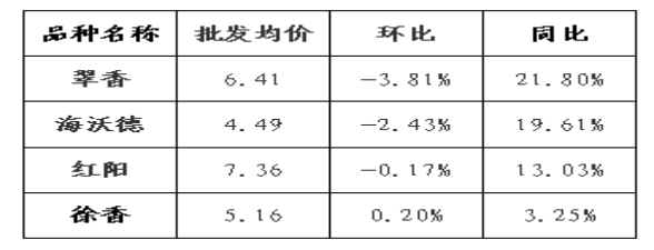 博彩app下载
