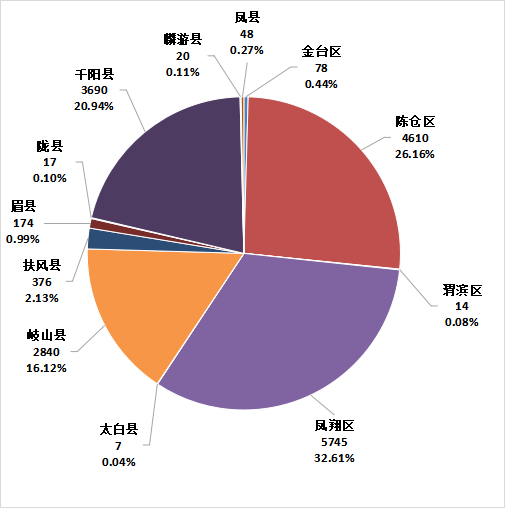 博彩app下载