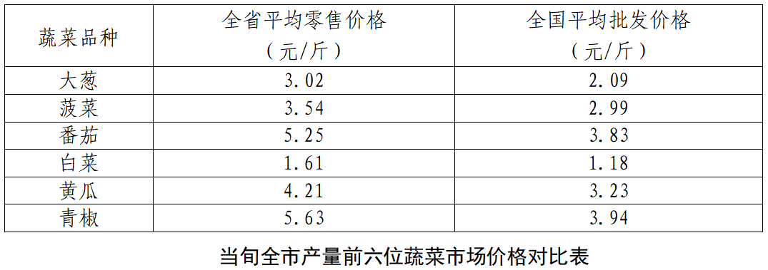 博彩app下载