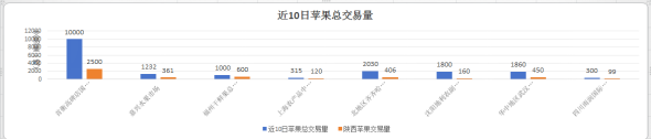 博彩app下载