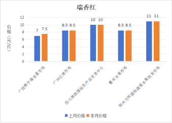 博彩app下载