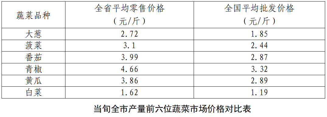 博彩app下载