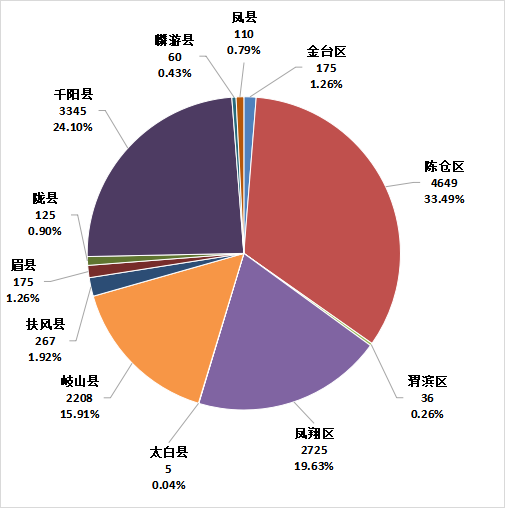 博彩app下载