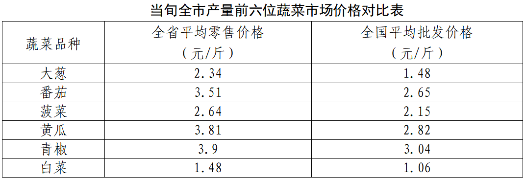 博彩app下载
