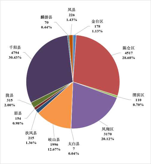 博彩app下载