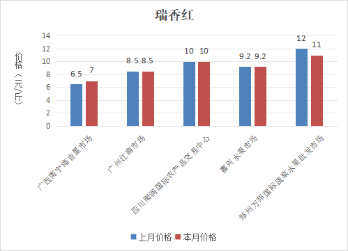 博彩app下载