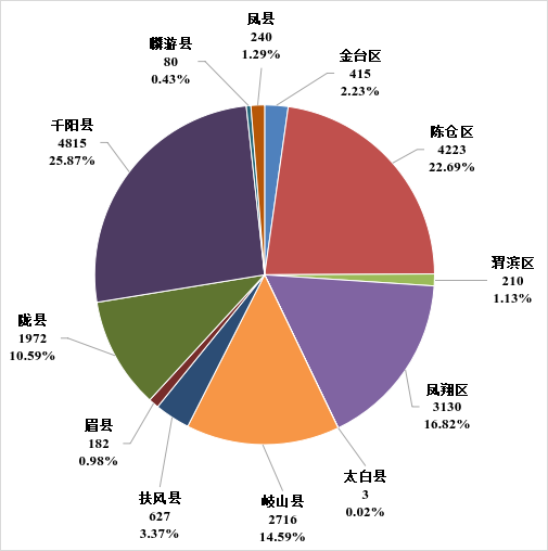 博彩app下载