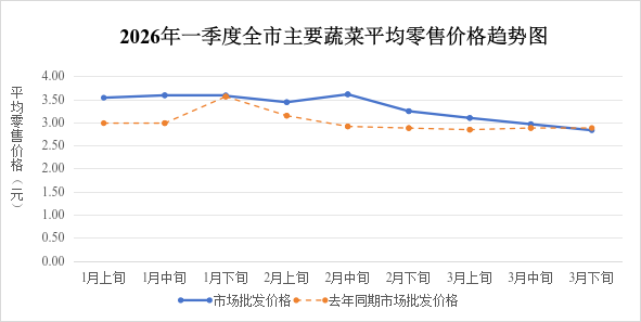 博彩app下载