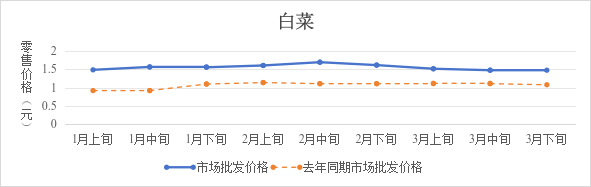 博彩app下载