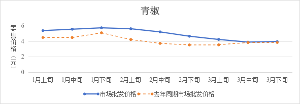 博彩app下载