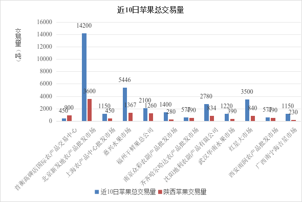 博彩app下载