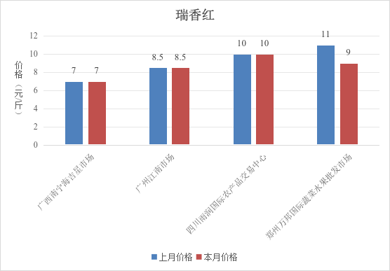 博彩app下载