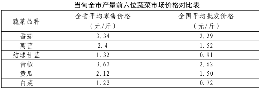 博彩app下载