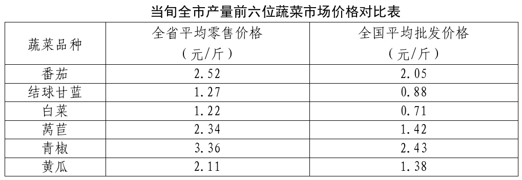 博彩app下载
