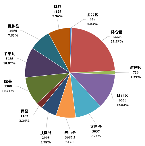 博彩app下载