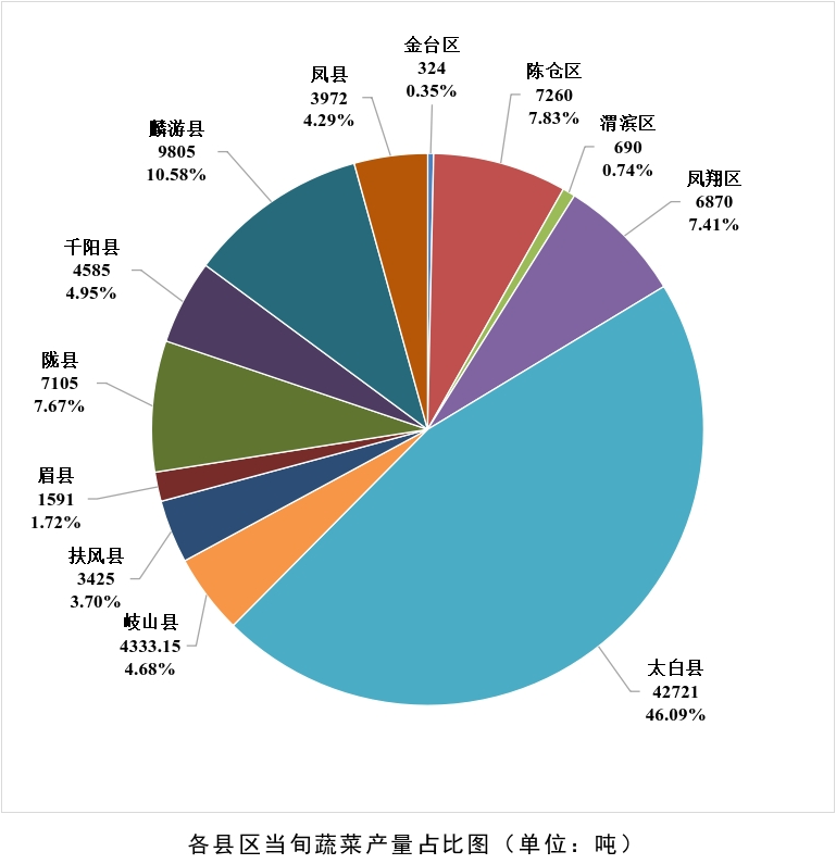 博彩app下载