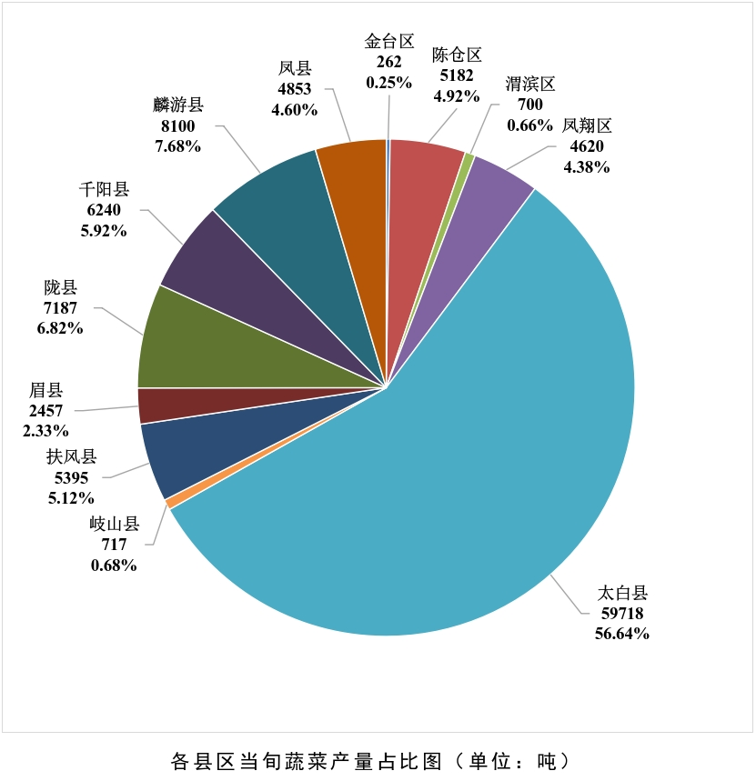 博彩app下载