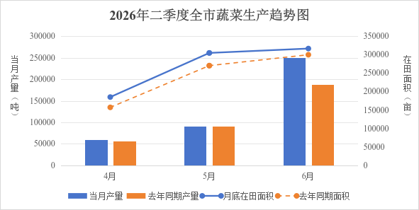 博彩app下载