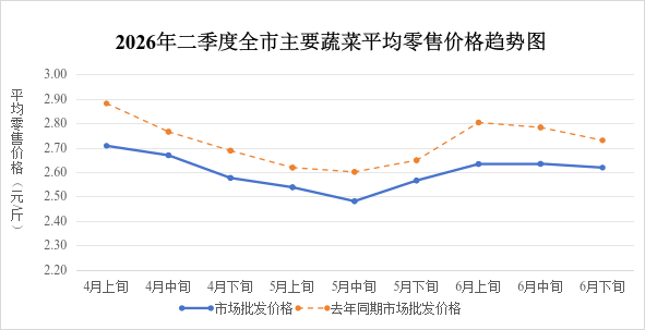 博彩app下载