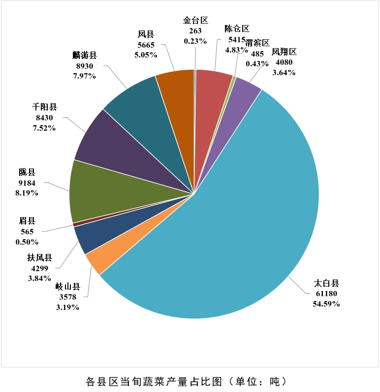 博彩app下载