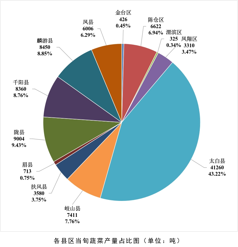 博彩app下载