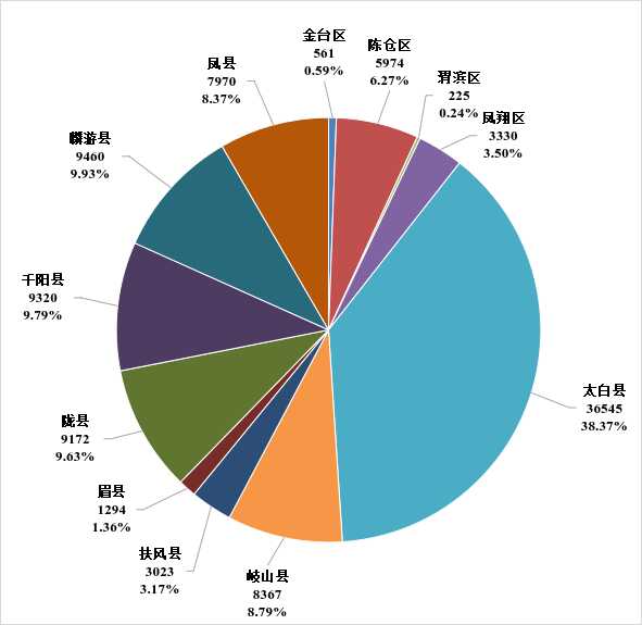博彩app下载