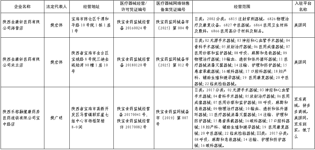 博彩app下载