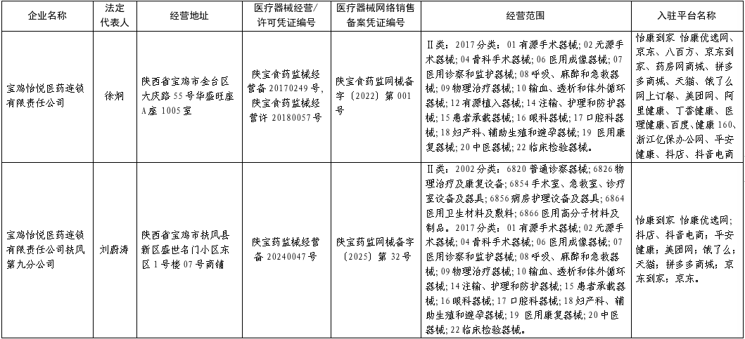 博彩app下载