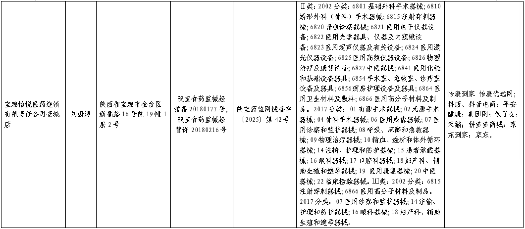 博彩app下载