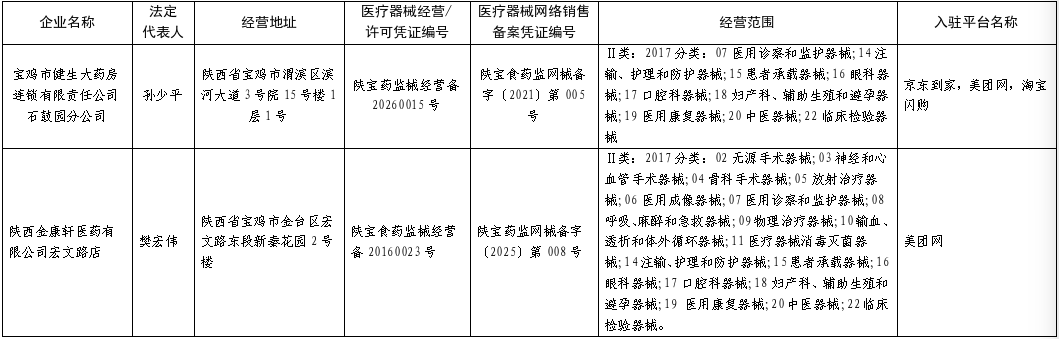 博彩app下载